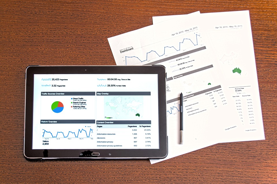 Benefits Of Digital Marketing post thumbnail image